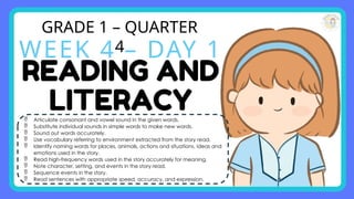 GRADE 1 – QUARTER
4
WEEK 4 – DAY 1
 Articulate consonant and vowel sound in the given words.
 Substitute individual sounds in simple words to make new words.
 Sound out words accurately.
 Use vocabulary referring to environment extracted from the story read.
 Identify naming words for places, animals, actions and situations, ideas and
emotions used in the story.
 Read high-frequency words used in the story accurately for meaning.
 Note character, setting, and events in the story read.
 Sequence events in the story.
 Read sentences with appropriate speed, accuracy, and expression.
 