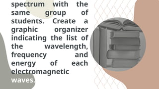 spectrum with the
same group of
students. Create a
graphic organizer
indicating the list of
the wavelength,
frequency and
energy of each
electromagnetic
waves.
 