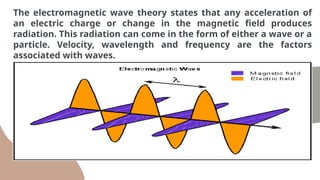 The electromagnetic wave theory states that any acceleration of
an electric charge or change in the magnetic field produces
radiation. This radiation can come in the form of either a wave or a
particle. Velocity, wavelength and frequency are the factors
associated with waves.
 