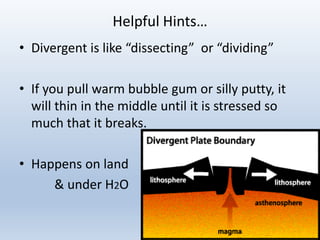 Helpful Hints…
• Divergent is like “dissecting” or “dividing”
• If you pull warm bubble gum or silly putty, it
will thin in the middle until it is stressed so
much that it breaks.
• Happens on land
& under H2O
 