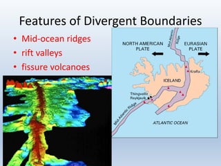 Features of Divergent Boundaries
• Mid-ocean ridges
• rift valleys
• fissure volcanoes
 