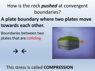 How is the rock pushed at convergent
boundaries?
A plate boundary where two plates move
towards each other.
Boundaries between two
plates that are colliding
 
This stress is called COMPRESSION
 