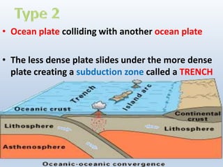 • Ocean plate colliding with another ocean plate
• The less dense plate slides under the more dense
plate creating a subduction zone called a TRENCH
 