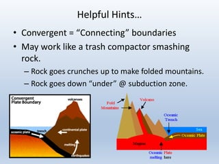 Helpful Hints…
• Convergent = “Connecting” boundaries
• May work like a trash compactor smashing
rock.
– Rock goes crunches up to make folded mountains.
– Rock goes down “under” @ subduction zone.
 