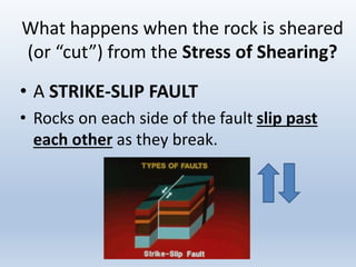What happens when the rock is sheared
(or “cut”) from the Stress of Shearing?
• A STRIKE-SLIP FAULT
• Rocks on each side of the fault slip past
each other as they break.
 