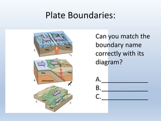 Can you match the
boundary name
correctly with its
diagram?
A._____________
B._____________
C._____________
Plate Boundaries:
 