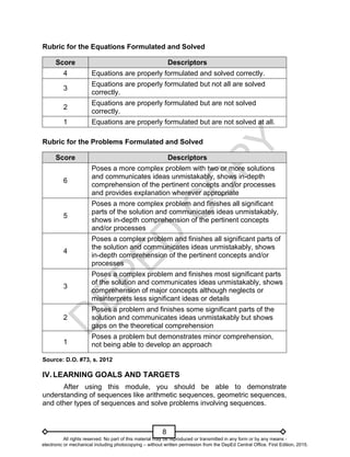 D
E
P
E
D
C
O
P
Y
8
Rubric for the Equations Formulated and Solved
Score Descriptors
4 Equations are properly formulated and solved correctly.
3
Equations are properly formulated but not all are solved
correctly.
2
Equations are properly formulated but are not solved
correctly.
1 Equations are properly formulated but are not solved at all.
Rubric for the Problems Formulated and Solved
Score Descriptors
6
Poses a more complex problem with two or more solutions
and communicates ideas unmistakably, shows in-depth
comprehension of the pertinent concepts and/or processes
and provides explanation wherever appropriate
5
Poses a more complex problem and finishes all significant
parts of the solution and communicates ideas unmistakably,
shows in-depth comprehension of the pertinent concepts
and/or processes
4
Poses a complex problem and finishes all significant parts of
the solution and communicates ideas unmistakably, shows
in-depth comprehension of the pertinent concepts and/or
processes
3
Poses a complex problem and finishes most significant parts
of the solution and communicates ideas unmistakably, shows
comprehension of major concepts although neglects or
misinterprets less significant ideas or details
2
Poses a problem and finishes some significant parts of the
solution and communicates ideas unmistakably but shows
gaps on the theoretical comprehension
1
Poses a problem but demonstrates minor comprehension,
not being able to develop an approach
Source: D.O. #73, s. 2012
IV. LEARNING GOALS AND TARGETS
After using this module, you should be able to demonstrate
understanding of sequences like arithmetic sequences, geometric sequences,
and other types of sequences and solve problems involving sequences.
All rights reserved. No part of this material may be reproduced or transmitted in any form or by any means -
electronic or mechanical including photocopying – without written permission from the DepEd Central Office. First Edition, 2015.
 