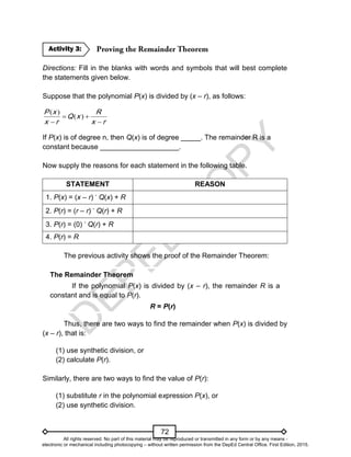 D
E
P
E
D
C
O
P
Y
72
Directions: Fill in the blanks with words and symbols that will best complete
the statements given below.
Suppose that the polynomial P(x) is divided by (x – r), as follows:
r
x
R
x
Q
r
x
x
P




)
(
)
(
If P(x) is of degree n, then Q(x) is of degree _____. The remainder R is a
constant because ____________________.
Now supply the reasons for each statement in the following table.
STATEMENT REASON
1. P(x) = (x – r)
.
Q(x) + R
2. P(r) = (r – r)
.
Q(r) + R
3. P(r) = (0)
.
Q(r) + R
4. P(r) = R
The previous activity shows the proof of the Remainder Theorem:
The Remainder Theorem
If the polynomial P(x) is divided by (x – r), the remainder R is a
constant and is equal to P(r).
R = P(r)
Thus, there are two ways to find the remainder when P(x) is divided by
(x – r), that is:
(1) use synthetic division, or
(2) calculate P(r).
Similarly, there are two ways to find the value of P(r):
(1) substitute r in the polynomial expression P(x), or
(2) use synthetic division.
Activity 3:
All rights reserved. No part of this material may be reproduced or transmitted in any form or by any means -
electronic or mechanical including photocopying – without written permission from the DepEd Central Office. First Edition, 2015.
 