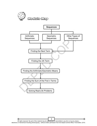 D
E
P
E
D
C
O
P
Y
3
Sequences
Geometric
Sequences
Arithmetic
Sequences
Other Types of
Sequences
Finding the nth Term
Finding the Next Term
Finding the Arithmetic/Geometric Means
Finding the Sum of the First n Terms
Solving Real-Life Problems
All rights reserved. No part of this material may be reproduced or transmitted in any form or by any means -
electronic or mechanical including photocopying – without written permission from the DepEd Central Office. First Edition, 2015.
 