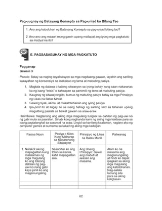 grade-10-learners-module yunit 1 .pdf