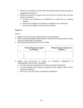 grade-10-learners-module yunit 1 .pdf