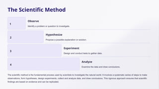 Grade-10-Physics-Unit-1.pptxphysicspowerpoint | PPTX
