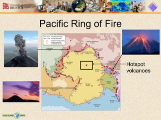 Pacific Ring of Fire
Hotspot
volcanoes
 