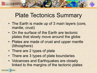 Plate Tectonics Summary
• The Earth is made up of 3 main layers (core,
mantle, crust)
• On the surface of the Earth are tectonic
plates that slowly move around the globe
• Plates are made of crust and upper mantle
(lithosphere)
• There are 2 types of plate
• There are 3 types of plate boundaries
• Volcanoes and Earthquakes are closely
linked to the margins of the tectonic plates
 