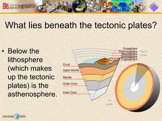 What lies beneath the tectonic plates?
• Below the
lithosphere
(which makes
up the tectonic
plates) is the
asthenosphere.
 