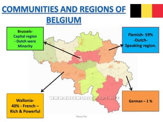 Brussels-
Capital region
- Dutch were
Minority
Flemish- 59%
-Dutch-
Speaking region.
Wallonia-
40% - French –
Rich & Powerful
German – 1 %
Navya Rai
 