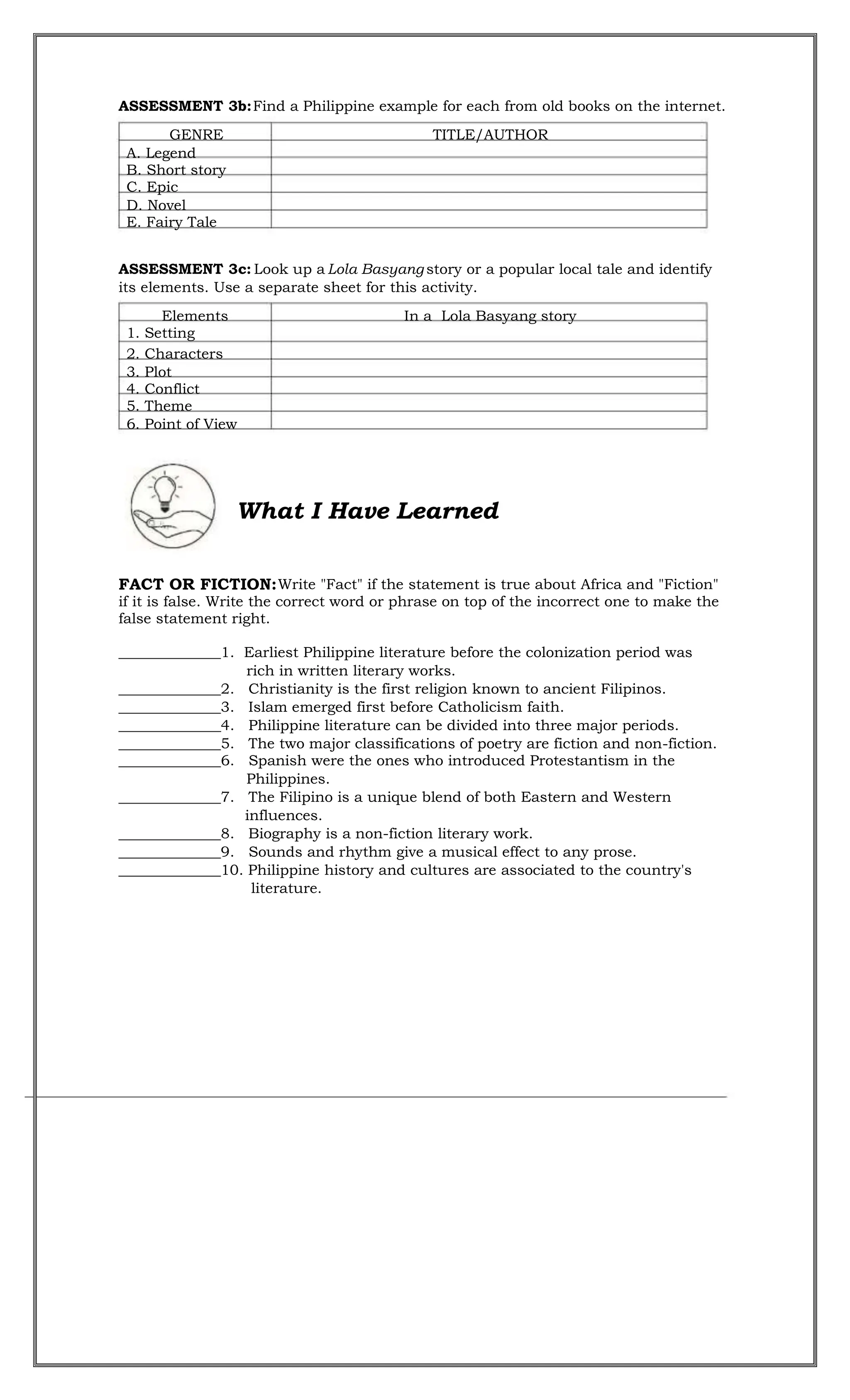 ASSESSMENT 3b:Find a Philippine example for each from old books on the internet.
GENRE TITLE/AUTHOR
A. Legend
B. Short story
C. Epic
D. Novel
E. Fairy Tale
ASSESSMENT 3c: Look up a Lola Basyang story or a popular local tale and identify
its elements. Use a separate sheet for this activity.
Elements In a Lola Basyang story
1. Setting
2. Characters
. Plot
3
. Conflict
4
5. Theme
6. Point of View
What I Have Learned
FACT OR FICTION:Write "Fact" if the statement is true about Africa and "Fiction"
if it is false. Write the correct word or phrase on top of the incorrect one to make the
false statement right.
______________1. Earliest Philippine literature before the colonization period was
rich in written literary works.
______________2. Christianity is the first religion known to ancient Filipinos.
______________3. Islam emerged first before Catholicism faith.
______________4. Philippine literature can be divided into three major periods.
______________5. The two major classifications of poetry are fiction and non-fiction.
______________6. Spanish were the ones who introduced Protestantism in the
Philippines.
______________7. The Filipino is a unique blend of both Eastern and Western
influences.
______________8. Biography is a non-fiction literary work.
______________9. Sounds and rhythm give a musical effect to any prose.
______________10. Philippine history and cultures are associated to the country's
literature.
 
