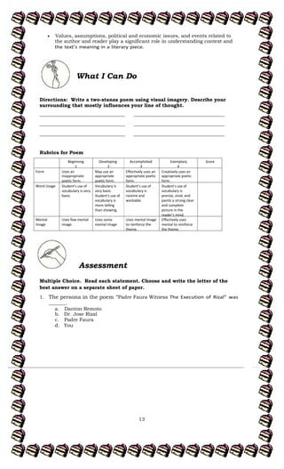 13
Values, assumptions, political and economic issues, and events related to
the author and reader play a significant role in understanding context and
What I Can Do
Directions: Write a two-stanza poem using visual imagery. Describe your
surrounding that mostly influences your line of thought.
________________________________ __________________________________
________________________________ __________________________________
________________________________ __________________________________
Rubrics for Poem
Beginning
1
Developing
2
Accomplished
3
Exemplary
4
Score
Form Uses an
inappropriate
poetic form.
May use an
appropriate
poetic form.
Effectively uses an
appropriate poetic
form.
Creatively uses an
appropriate poetic
form.
Word Usage
vocabulary is very
basic.
Vocabulary is
very basic.
vocabulary is
more telling
than showing.
vocabulary is
routine and
workable.
vocabulary is
precise, vivid, and
paints a strong clear
and complete
picture in the
Mental
Image
Uses few mental
image.
Uses some
mental image
Uses mental image
to reinforce the
theme.
Effectively uses
mental to reinforce
the theme.
Assessment
Multiple Choice. Read each statement. Choose and write the letter of the
best answer on a separate sheet of paper.
1. The persona in the poem Padre Faura Witness
_______.
a. Danton Remoto
b. Dr. Jose Rizal
c. Padre Faura
d. You
 