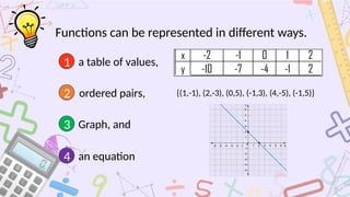 Grade-11.pptx............................. | PPTX