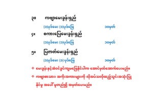 တက္ကသိုလ်ဝင်စာမေးပွဲ(Grade-12) to study form myanmar | PPTX