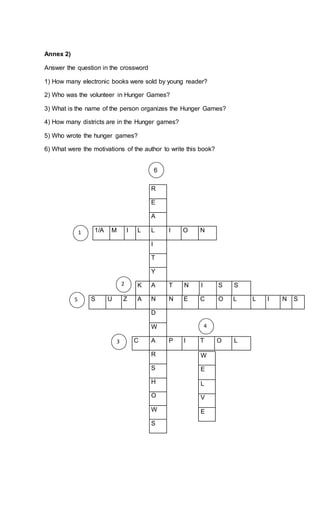 Annex 2)
Answer the question in the crossword
1) How many electronic books were sold by young reader?
2) Who was the volunteer in Hunger Games?
3) What is the name of the person organizes the Hunger Games?
4) How many districts are in the Hunger games?
5) Who wrote the hunger games?
6) What were the motivations of the author to write this book?
R
E
A
1/A M I L L I O N
I
T
Y
K A T N I S S
S U Z A N N E C O L L I N S
D
W
C A P I T O L
R
S
H
O
W
S
W
E
L
V
E
6
1
2
5
3
4
 