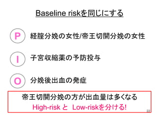Baseline riskを同じにする
帝王切開分娩の方が出血量は多くなる
High-risk と Low-riskを分ける! 22
P
I 子宮収縮薬の予防投与
O 分娩後出血の発症
経腟分娩の女性/帝王切開分娩の女性
 