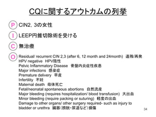 34
Residual/ recurrent CIN 2,3 (after 6, 12 month and 24month) 遺残/再発
HPV negative HPV陰性
Pelvic Inflammatory Disease 骨盤内炎症性疾患
Major infections 感染症
Premature delivery 早産
Infertility 不妊
Maternal death 母体死亡
Fetal/neonatal spontaneous abortions 自然流産
Major bleeding (requires hospitalization/ blood transfusion) 大出血
Minor bleeding (require packing or suturing) 軽度の出血
Damage to other organs/ other surgery required- such as injury to
bladder or urethra 臓器（膀胱・尿道など）損傷
P
I
O
C
CIN2，3の女性
LEEP円錐切除術を受ける
無治療
CQに関するアウトカムの列挙
 