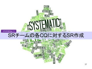 37
SRチームの各CQに対するSR作成
CPG作成Step 5
 