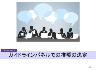45
ガイドラインパネルでの推奨の決定
CPG作成Step 6
 