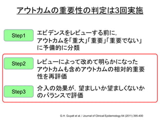 Fig. 1
アウトカムの重要性の判定は3回実施
G.H. Guyatt et al. / Journal of Clinical Epidemiology 64 (2011) 395-400
エビデンスをレビューする前に，
アウトカムを「重大」「重要」「重要でない」
に予備的に分類
レビューによって改めて明らかになった
アウトカムも含めアウトカムの相対的重要
性を再評価
介入の効果が，望ましいか望ましくないか
のバランスで評価
Step1
Step2
Step3
 
