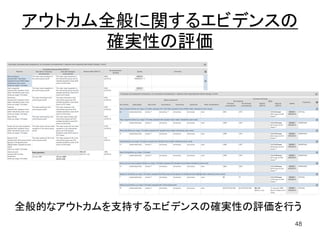 アウトカム全般に関するエビデンスの
確実性の評価
全般的なアウトカムを支持するエビデンスの確実性の評価を行う
48
 