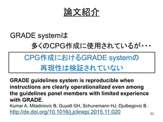 論文紹介
53
CPG作成におけるGRADE systemの
再現性は検証されていない
GRADE systemは
多くのCPG作成に使用されているが・・・
GRADE guidelines system is reproducible when
instructions are clearly operationalized even among
the guidelines panel members with limited experience
with GRADE.
Kumar A, Miladinovic B, Guyatt GH, Schunemann HJ, Djulbegovic B.
http://dx.doi.org/10.1016/j.jclinepi.2015.11.020
 