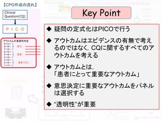 64
Clinical
Question(CQ)
P I C O
重大
重要
重要でない
9
8
7
6
5
4
3
2
1
アウトカムの重要性判定
アウトカムごとに
SR作成
Risk of bias summary
Risk of bias graph
Forest Plot
アウトカム毎のエビデンスの確実性評価
Evidence Profile Summary of Findings Table
アウトカム全般のエビデンスの確実性評価
high / modearate / low / very low
Evidence-to-Decisionテーブルの作成
推奨の作成
推奨度と推奨文の作成
強く・弱く / 推奨する・推奨しない
CPGの完成
【CPG作成の流れ】
相原守夫. GRADEアプローチの概要
改変
Key Point
 疑問の定式化はPICOで行う
 アウトカムはエビデンスの有無で考え
るのではなく，CQに関するすべてのア
ウトカムを考える
 アウトカムとは，
「患者にとって重要なアウトカム」
 意思決定に重要なアウトカムをパネル
は選択する
 “透明性”が重要
 