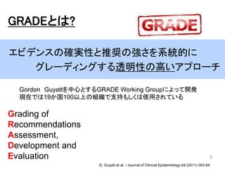 777
GRADEとは?
エビデンスの確実性と推奨の強さを系統的に
グレーディングする透明性の高いアプローチ
Grading of
Recommendations
Assessment,
Development and
Evaluation
G. Guyatt et al. / Journal of Clinical Epidemiology 64 (2011) 383-94
Gordon Guyattを中心とするGRADE Working Groupによって開発
現在では19か国100以上の組織で支持もしくは使用されている
 