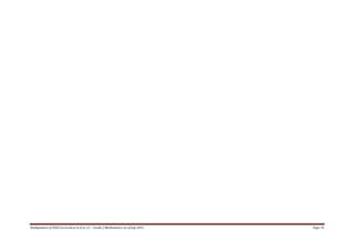 Aniss Math Grade-2.-SSES-Enhanced-Mathematics-Curriculum-1 (1).pdf