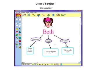Grade 2 3 Examples | PPT