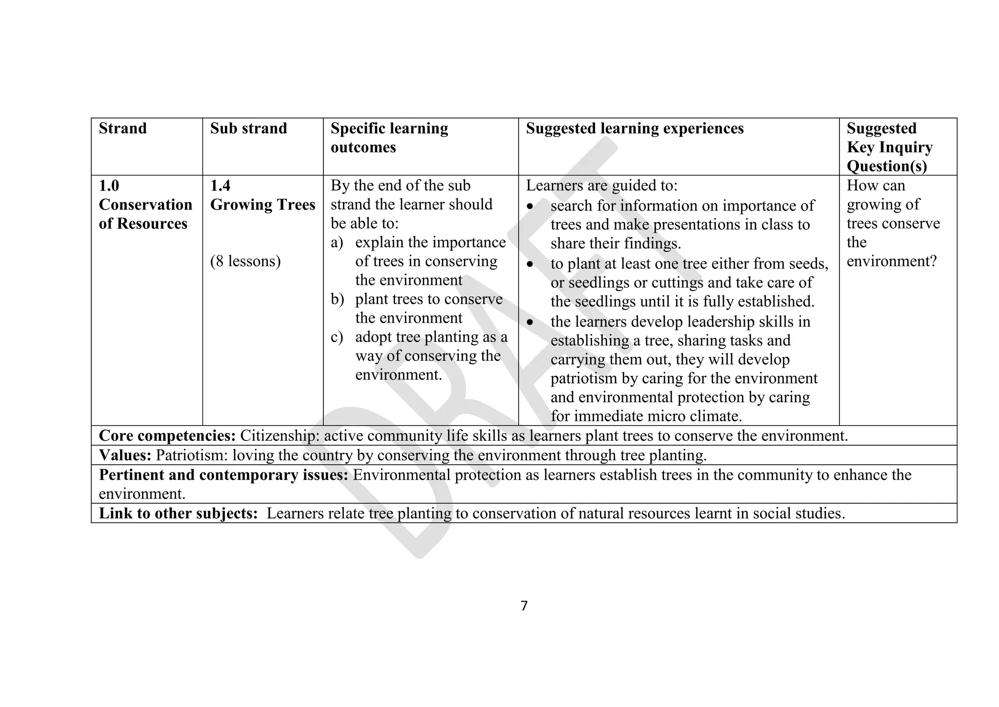 GRADE.7.AGRICULTURE.NUTRITION.pdf for students | PDF