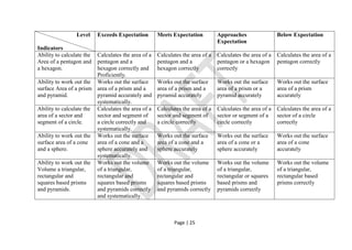 GRADE.9.MATHEMATICS.draftsylabusscontpdf | PDF