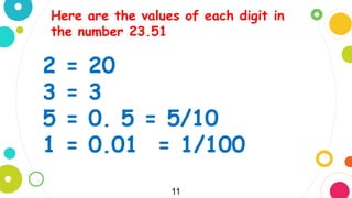 11
Here are the values of each digit in
the number 23.51
2 = 20
3 = 3
5 = 0. 5 = 5/10
1 = 0.01 = 1/100
 