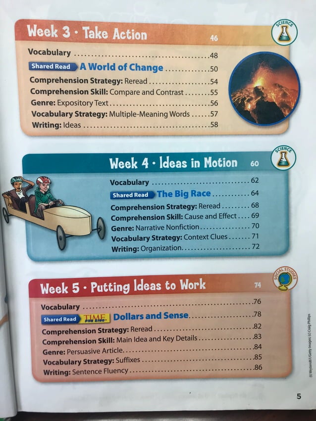 Grade 4 wonders reading writing workshop pdf