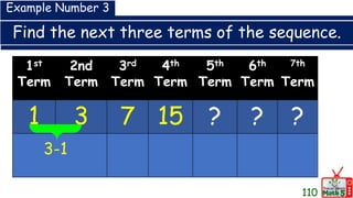 Find the next three terms of the sequence.
1st
Term
2nd
Term
3rd
Term
4th
Term
5th
Term
6th
Term
7th
Term
1 3 7 15 ? ? ?
Example Number 3
3-1
110
 