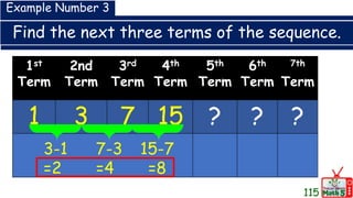 Find the next three terms of the sequence.
1st
Term
2nd
Term
3rd
Term
4th
Term
5th
Term
6th
Term
7th
Term
1 3 7 15 ? ? ?
Example Number 3
3-1
=2
7-3
=4
15-7
=8
115
 