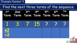 Find the next three terms of the sequence.
1st
Term
2nd
Term
3rd
Term
4th
Term
5th
Term
6th
Term
7th
Term
1 3 7 15 ? ? ?
Example Number 3
x2
=2
121
 