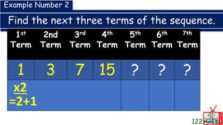 Find the next three terms of the sequence.
1st
Term
2nd
Term
3rd
Term
4th
Term
5th
Term
6th
Term
7th
Term
1 3 7 15 ? ? ?
Example Number 2
x2
=2+1
122
 
