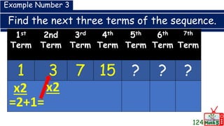 Find the next three terms of the sequence.
1st
Term
2nd
Term
3rd
Term
4th
Term
5th
Term
6th
Term
7th
Term
1 3 7 15 ? ? ?
Example Number 3
x2
=2+1=
x2
124
 