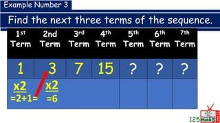 Find the next three terms of the sequence.
1st
Term
2nd
Term
3rd
Term
4th
Term
5th
Term
6th
Term
7th
Term
1 3 7 15 ? ? ?
Example Number 3
x2
=2+1=
x2
=6
125
 