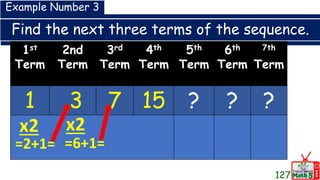 Find the next three terms of the sequence.
1st
Term
2nd
Term
3rd
Term
4th
Term
5th
Term
6th
Term
7th
Term
1 3 7 15 ? ? ?
Example Number 3
x2
=2+1=
x2
=6+1=
127
 
