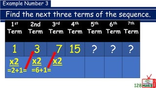 Find the next three terms of the sequence.
1st
Term
2nd
Term
3rd
Term
4th
Term
5th
Term
6th
Term
7th
Term
1 3 7 15 ? ? ?
Example Number 3
x2
=2+1=
x2
=6+1=
x2
128
 