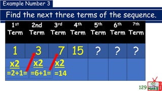 Find the next three terms of the sequence.
129
1st
Term
2nd
Term
3rd
Term
4th
Term
5th
Term
6th
Term
7th
Term
1 3 7 15 ? ? ?
Example Number 3
x2
=2+1=
x2
=6+1=
x2
=14
 