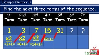 Find the next three terms of the sequence.
1st
Term
2nd
Term
3rd
Term
4th
Term
5th
Term
6th
Term
7th
Term
1 3 7 15 31 ? ?
Example Number 3
x2
=2+1=
x2
=6+1=
x2
=14+1=
X2+1=
132
 